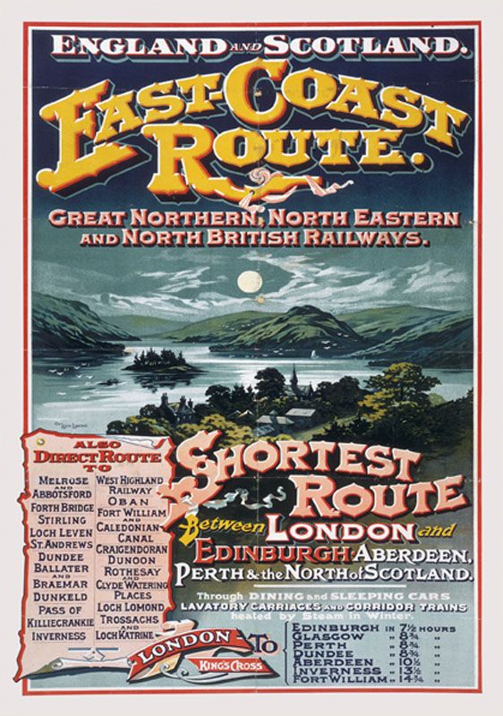 East Coast Route (1895) Railway Poster